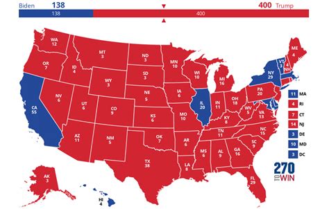 usa præsidentvalg|2024 United States presidential election .